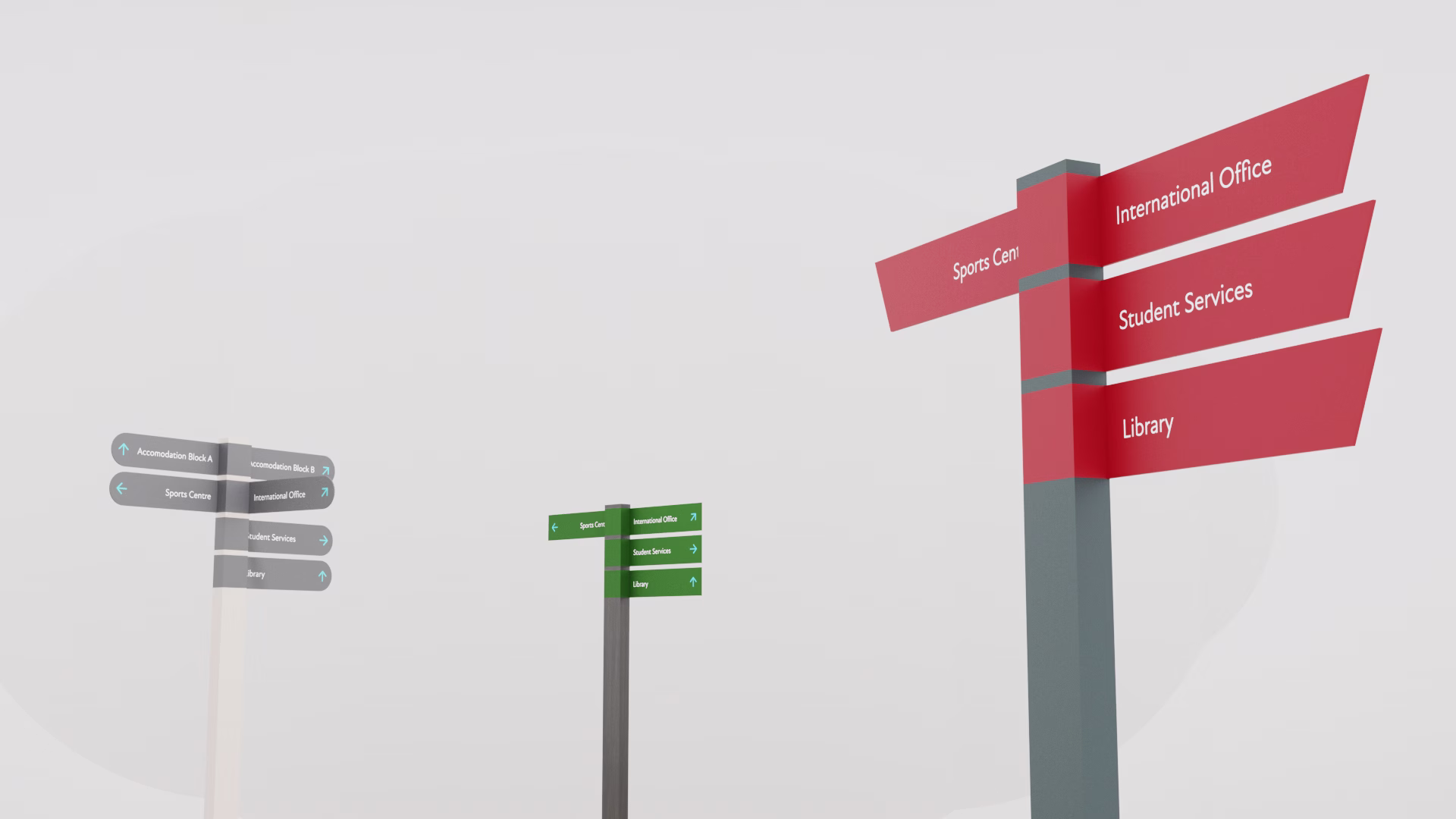 Fingerpost signage design